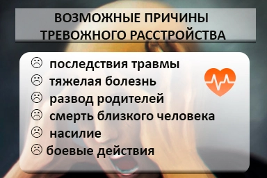 Лечение тревожного расстройства в Судогде